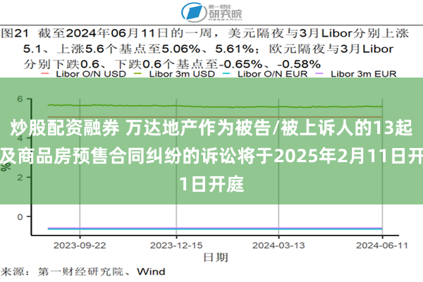 炒股配资融券 万达地产作为被告/被上诉人的13起涉及商品房预售合同纠纷的诉讼将于2025年2月11日开庭