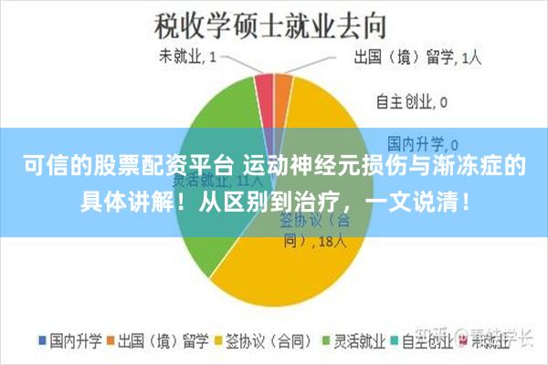 可信的股票配资平台 运动神经元损伤与渐冻症的具体讲解！从区别到治疗，一文说清！